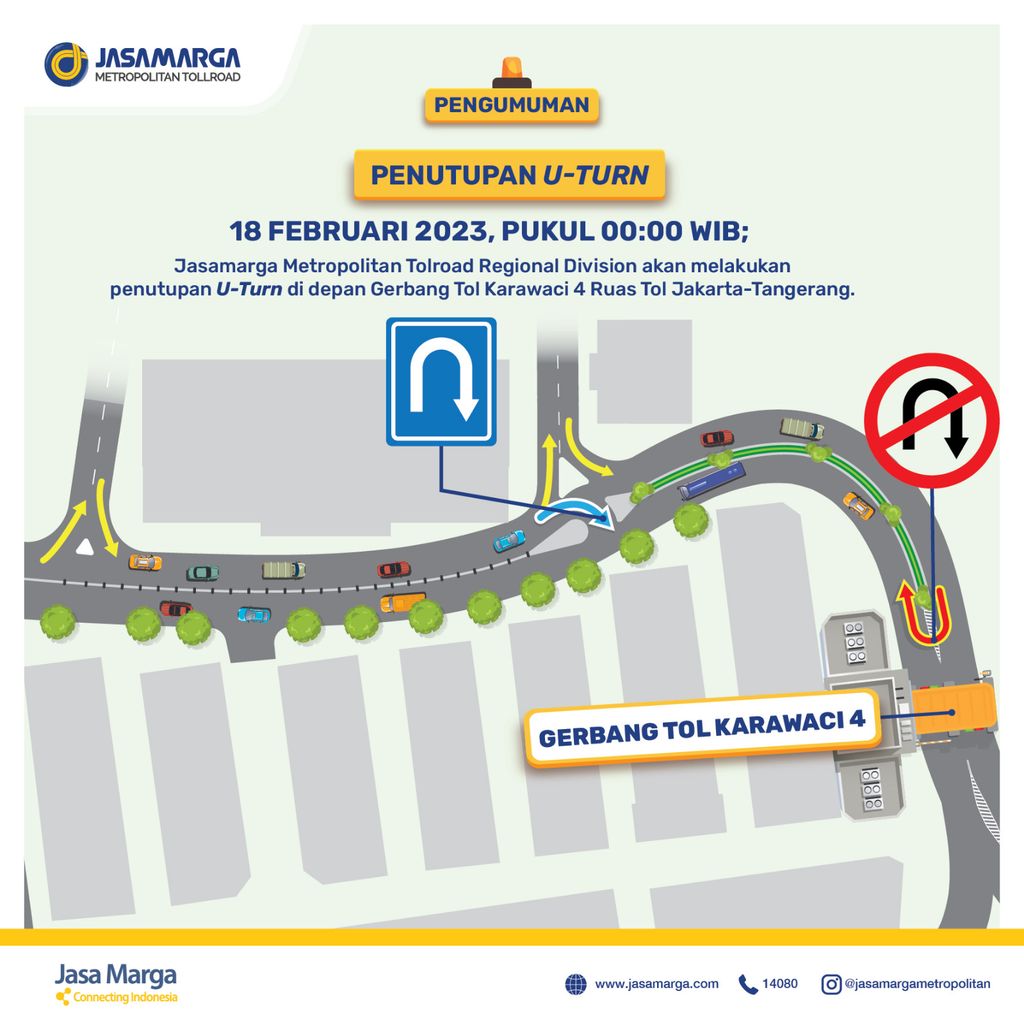 Catat! Putar Balik di Depan GT Karawaci 4 Ditutup 18 Februari