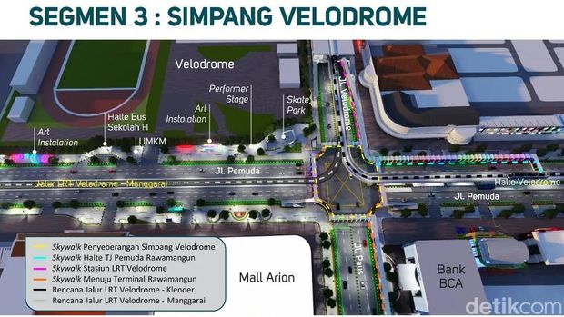 Desain Penataan Kawasan Koridor Jalan Pemuda Jaktim