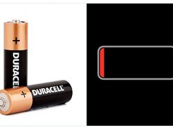 Aneka Benda yang Jadi Ikon Aplikasi, Pernah Lihat Berarti Tua