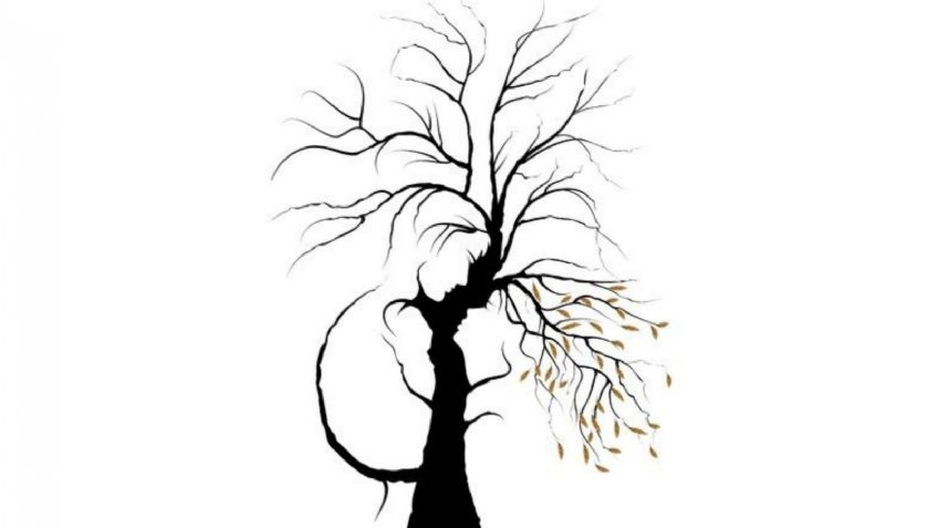 Tes psikologi Tes Kepribadian