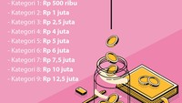 Foto: Infografis (Deny Putra/detikcom)