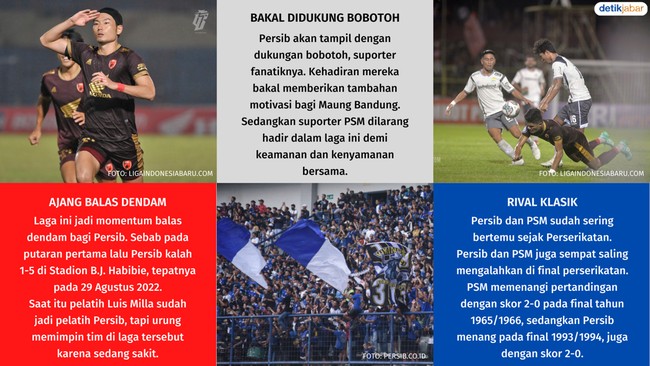 Hal Menarik Jelang Persib Bandung Vs PSM Makassar