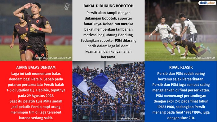 Fakta jelang Persib Bandung vs PSM Makassar.