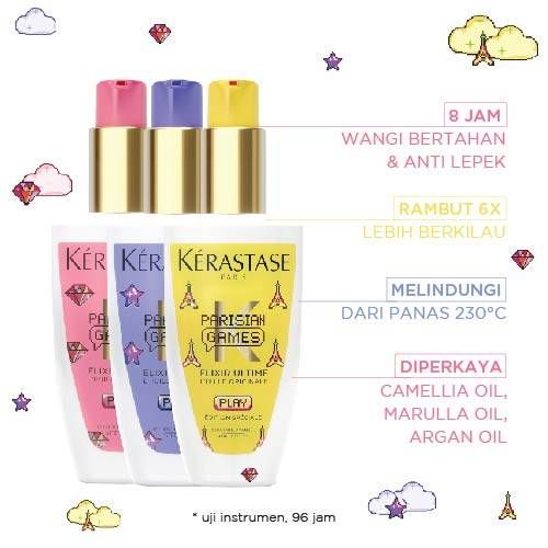 Serum Rambut yang Bagus