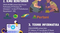 Foto: Infografis (Luthfy Syahban/detikcom)