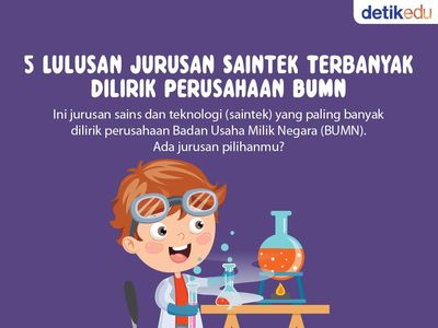 Infografis: 5 Lulusan Jurusan Saintek Terbanyak Dilirik BUMN
