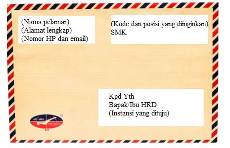 Contoh amplop lamaran kerja.