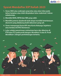 Infografis: Pendaftaran KIP Kuliah 2023 Dibuka, Cek Syarat-Jadwalnya!