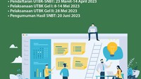 Foto: Infografis (Luthfy Syahban/detikcom)
