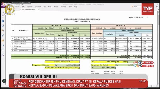 Rapat pembahasan Biaya Penyelenggaraan Ibadah Haji (BPIH) antara Komisi VIII Dewan Perwakilan Rakyat (DPR) dengan Kementerian Agama