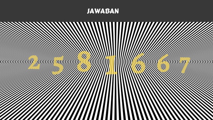 Selamat untuk yang bisa menebak semua angka dengan benar!