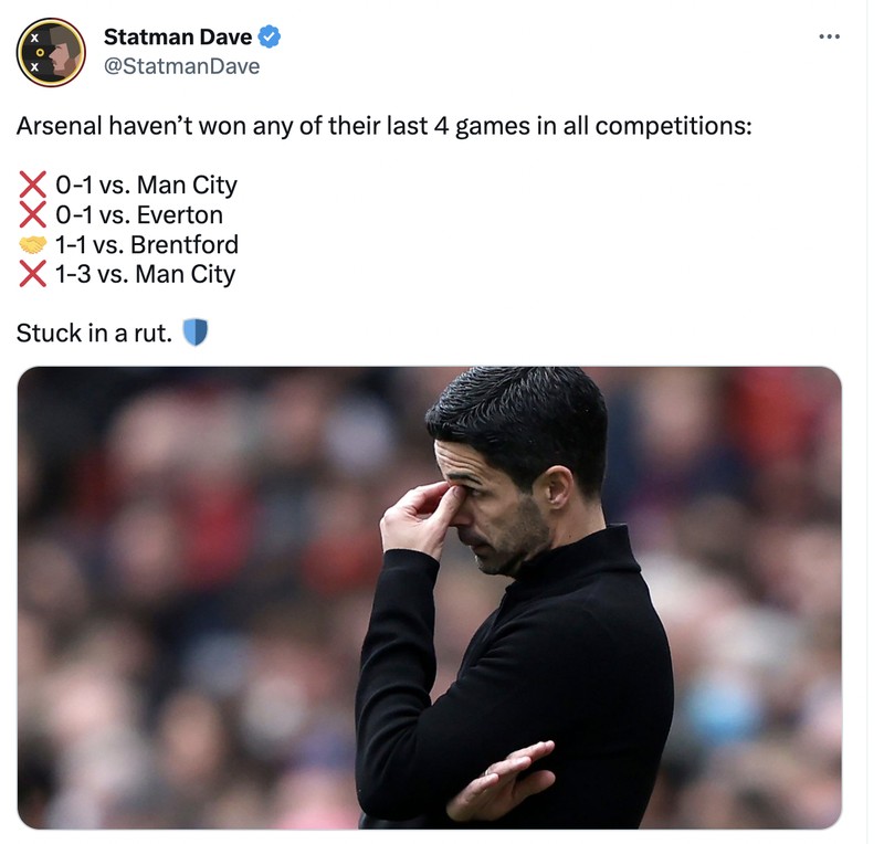 Meme Arsenal City