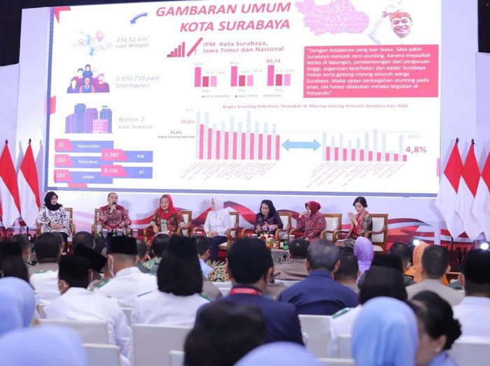 Eri Cahyadi memaparkan program penanganan stunting hingga angka stunting Surabaya terendah secara nasional.