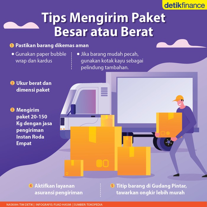 Infografis tips mengirim paket besar atau berat