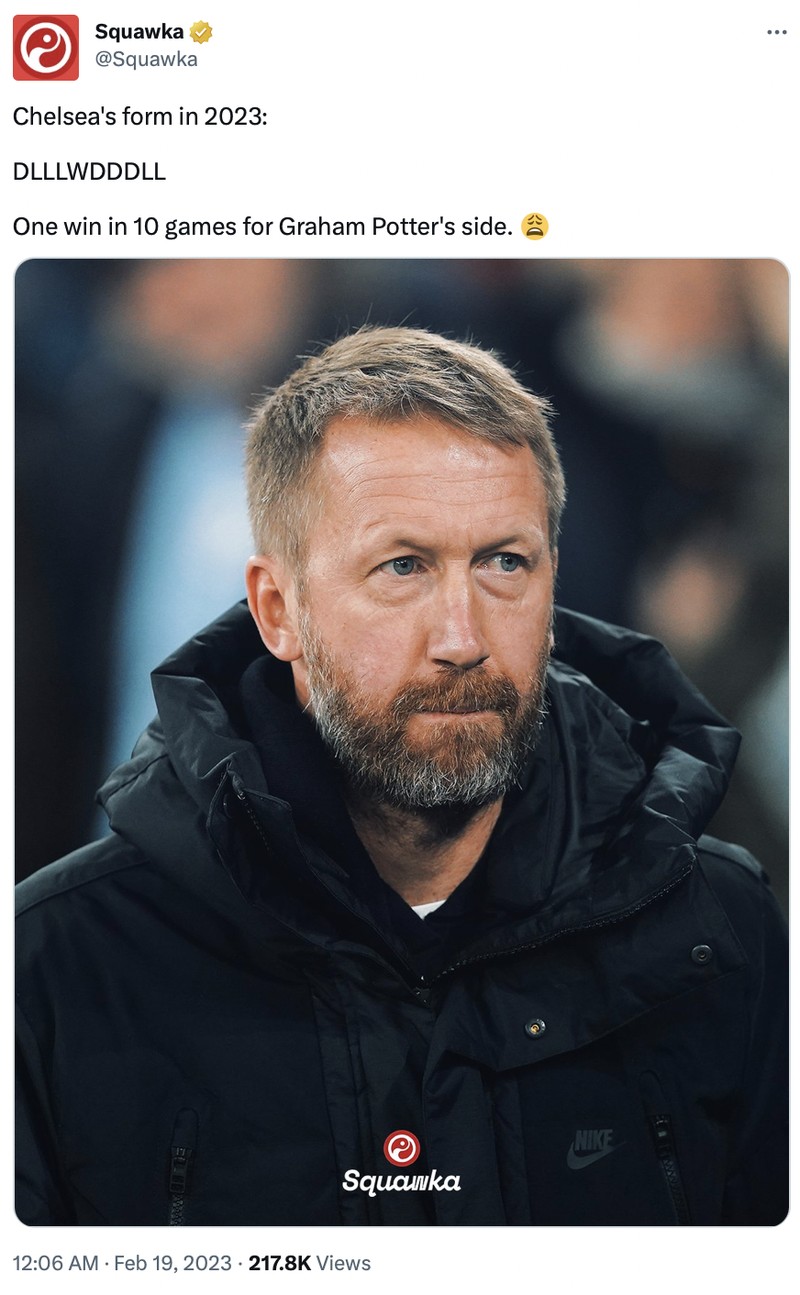 Chelsea tak mampu meraih kemenangan meski berhadapan dengan tim juru kunci Liga Inggris. Netizen langsung bikin meme London Biru keok lagi.