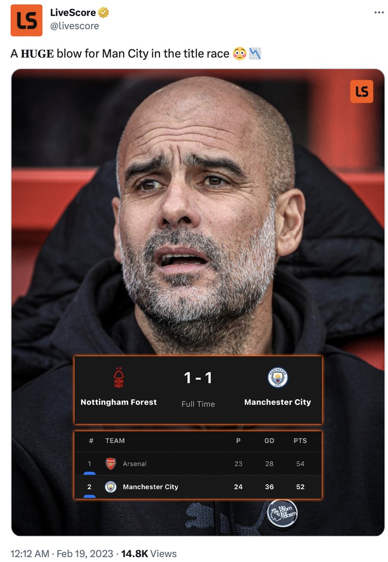 Meme Liga Inggris akhir pekan ini. Man City dipaksa imbang dan Arsenal menang dramatis.