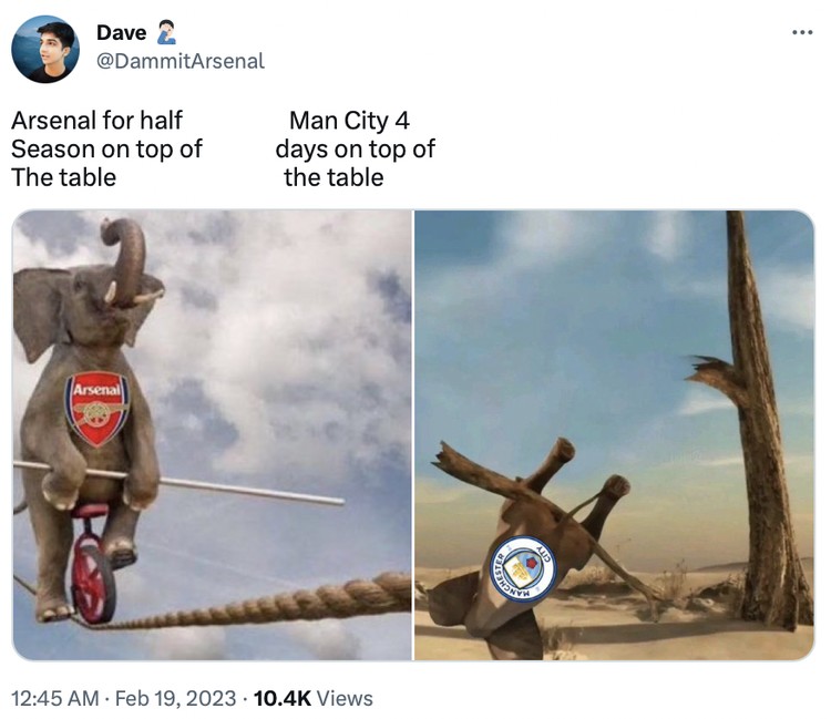 Meme Liga Inggris Meme Liga Inggris akhir pekan ini. Man City dipaksa imbang dan Arsenal menang dramatis.