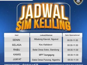 Horee.. Mobil SIM Keliling Tulungagung Kini Mangkal di 5 Lokasi Berbeda