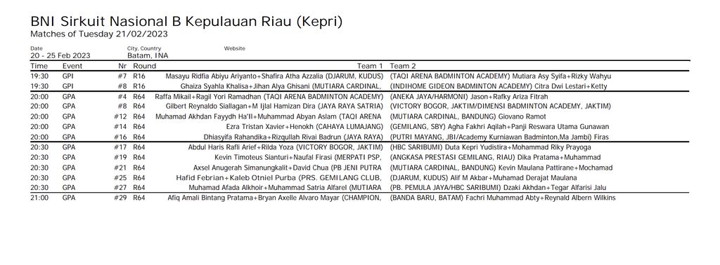 BNI Sirnas B Batam 2023, Jadwal Hari Selasa