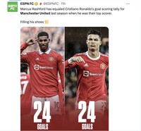Meme MU Leicester