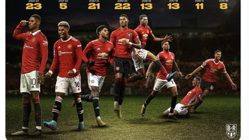 Jumlah gol Rashford musim ini adalah yang terbaik sepanjang karirnya dan musim masih cukup panjang. Foto: Twitter