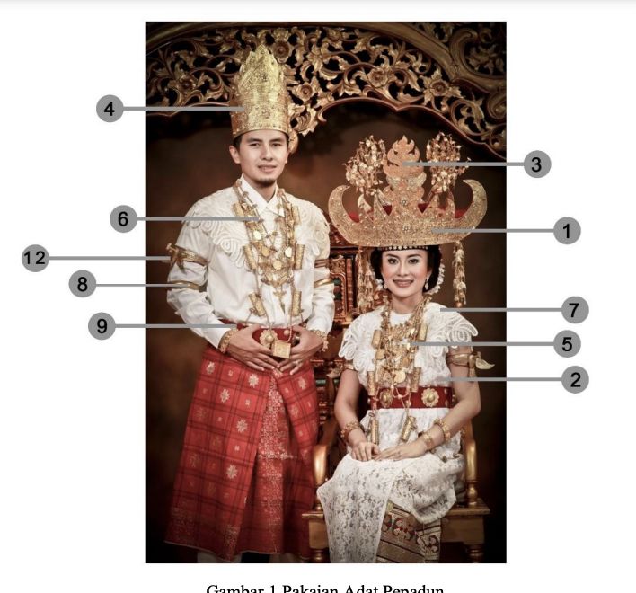 Pakaian adat Lampung Pepadun (Jurnal Kreasi dan Budaya Unindra PGRI)
