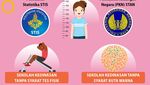 Infografis: Sekolah Kedinasan Tanpa Syarat Tinggi Badan-Tes Fisik-Buta Warna