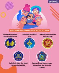 Infografis: Sekolah Kedinasan Tanpa Syarat Tinggi Badan-Tes Fisik-Buta ...