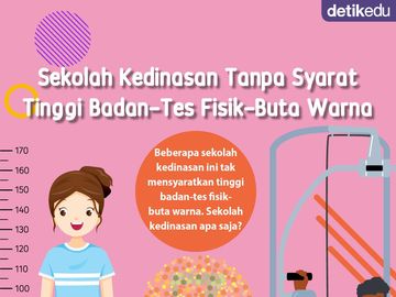 Infografis: Sekolah Kedinasan Tanpa Syarat Tinggi Badan-Tes Fisik-Buta Warna
