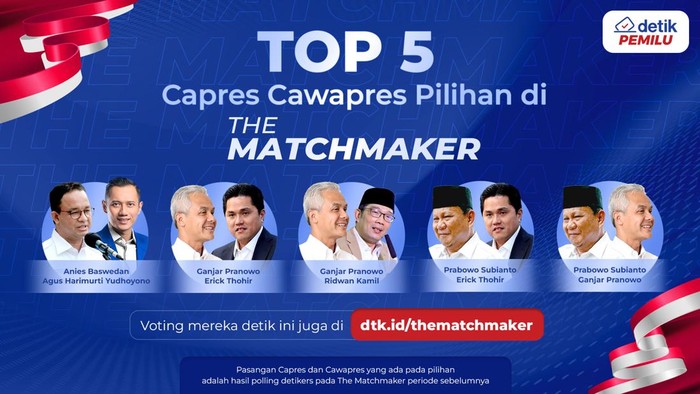 The Matchmaker Tahap Kedua