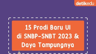 Infografis: 15 Prodi Baru UI di SNBP-SNBT 2023 & Daya Tampungnya