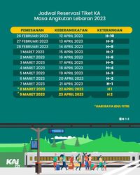 Siap 'War' Tiket Kereta Lebaran? Ini Jadwal Lengkapnya