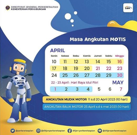 Pendaftaran Motis KAI Lebaran 2023 dibuka mulai bulan Maret 2023. Simak syarat-syarat beserta cara pendaftaran Motis 2023, baik secara online maupun offline.