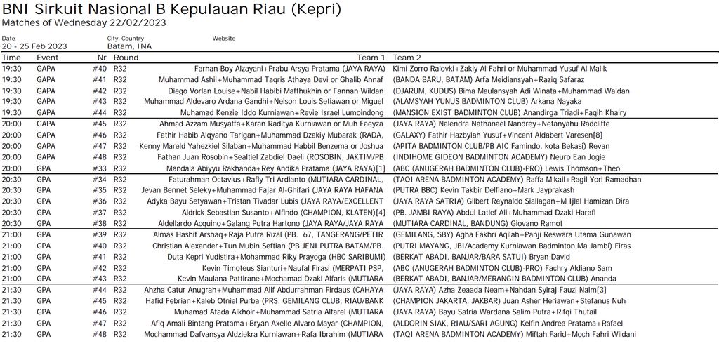 Jadwal Hari 3, BNI Sirnas B Batam 2023, BNI Sirnas 2023