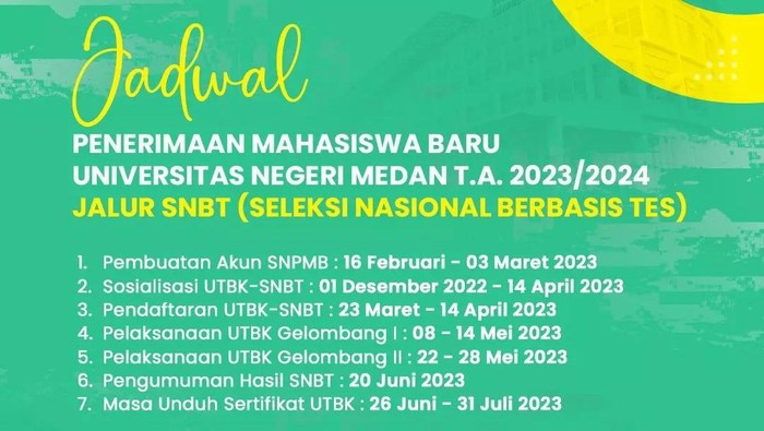 Jadwal SNBT UNIMED. (Foto: Istimewa)