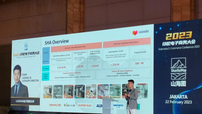 Perusahaan E-commerce
