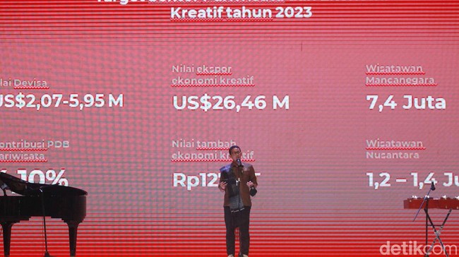 IFW 2023 berlangsung mulai Rabu (22/2/2023) hingga Minggu (26/2/2023). Pada Indonesia Fashion Week 2023, ada 400 peserta pameran dan 200 desainer Tanah Air yang terlibat.  
