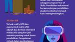 Infografis: 6 Tren di Dunia Pendidikan 2023