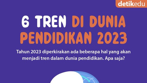 Infografis: 6 Tren di Dunia Pendidikan 2023