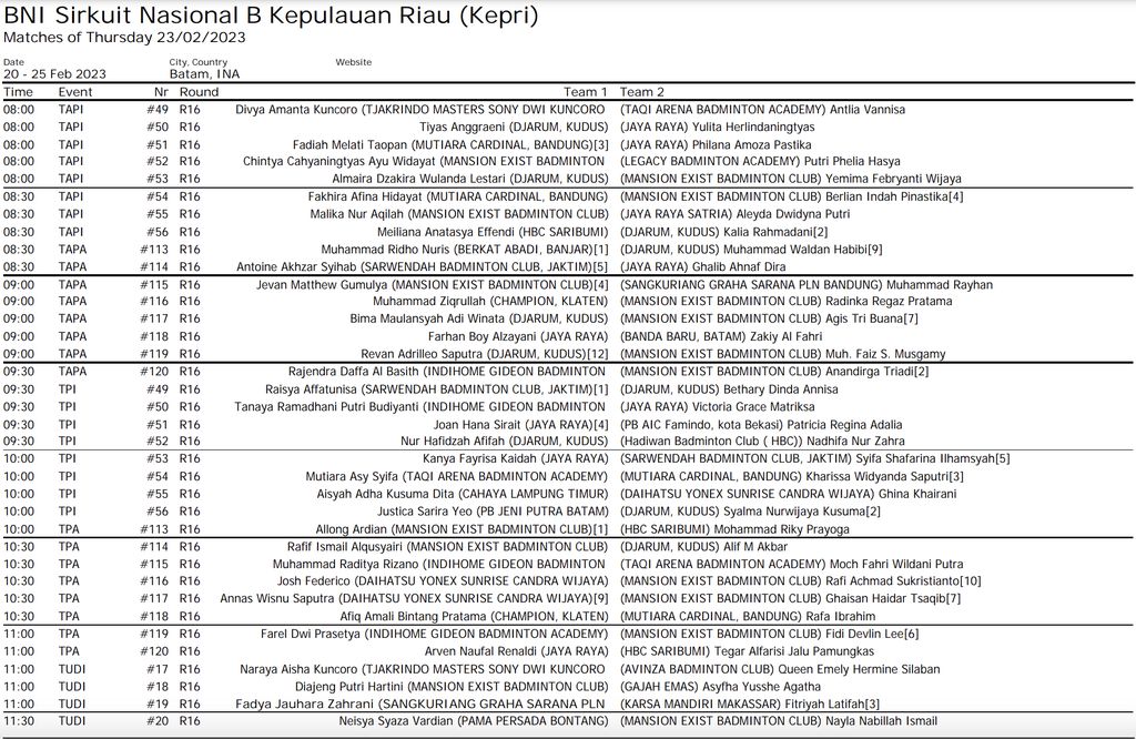 Jadwal Hari 4, BNI Sirnas B Batam 2023, BNI Sirnas 2023