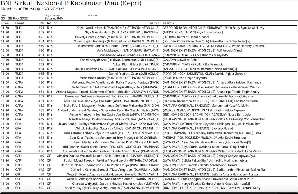 Jadwal Hari 4, BNI Sirnas B Batam 2023, BNI Sirnas 2023