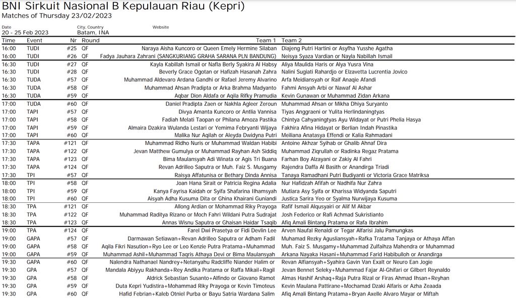 Jadwal Hari 4, BNI Sirnas B Batam 2023, BNI Sirnas 2023