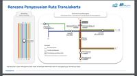 Pengumuman! 3 Halte Busway Ini Mau Digeser, Rute Baru Berlaku