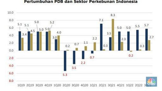 BPS