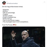 Meme MU vs Barcelona