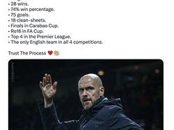Meme MU Kandaskan Barcelona, Erik Ten Hag Dipuja
