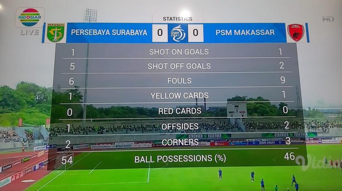 Statistik babak pertama Persebaya VS PSM.