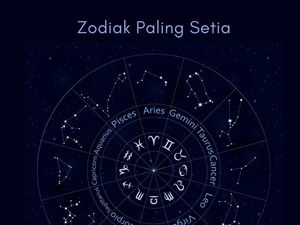 12 Urutan Zodiak Paling Setia, Siapakah yang Pertama?