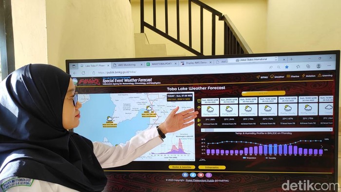 Forecaster BMKG Cyntia (Kartika Sari/detikSumut)