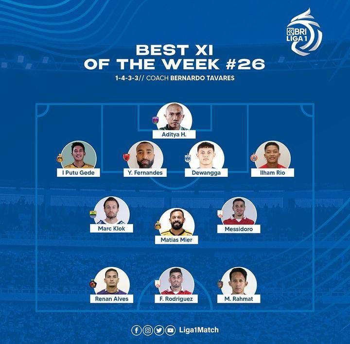 Bek PSM Makassar Yuran Fernandes masuk jajaran best 11 Of The Week pekan ke-26 Liga 1 2022/2023